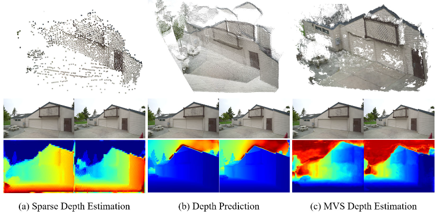 MVS-GS paper thumbnail