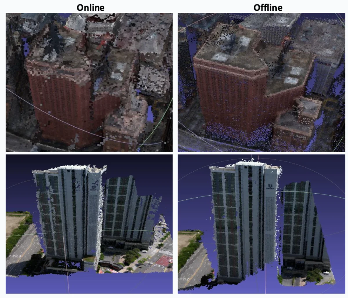 Drone imagery and reconstructed scene from the online and offline mapping project